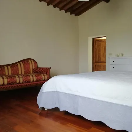 Bed & Breakfast Fattoria Camilla